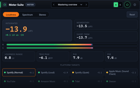 Meter Suite plugin interface