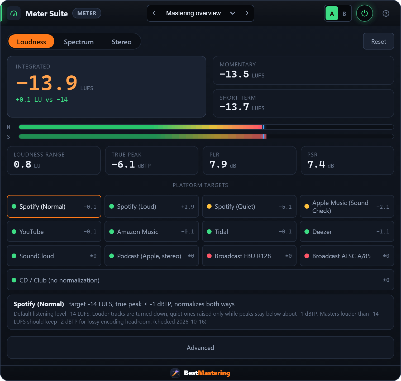 Meter Suite plugin interface