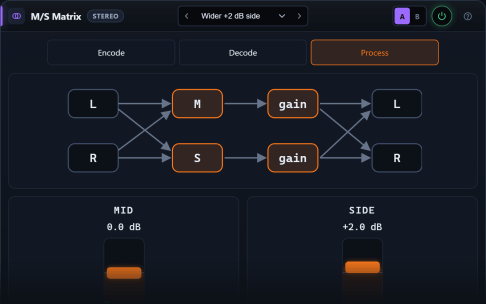 M/S Matrix plugin interface
