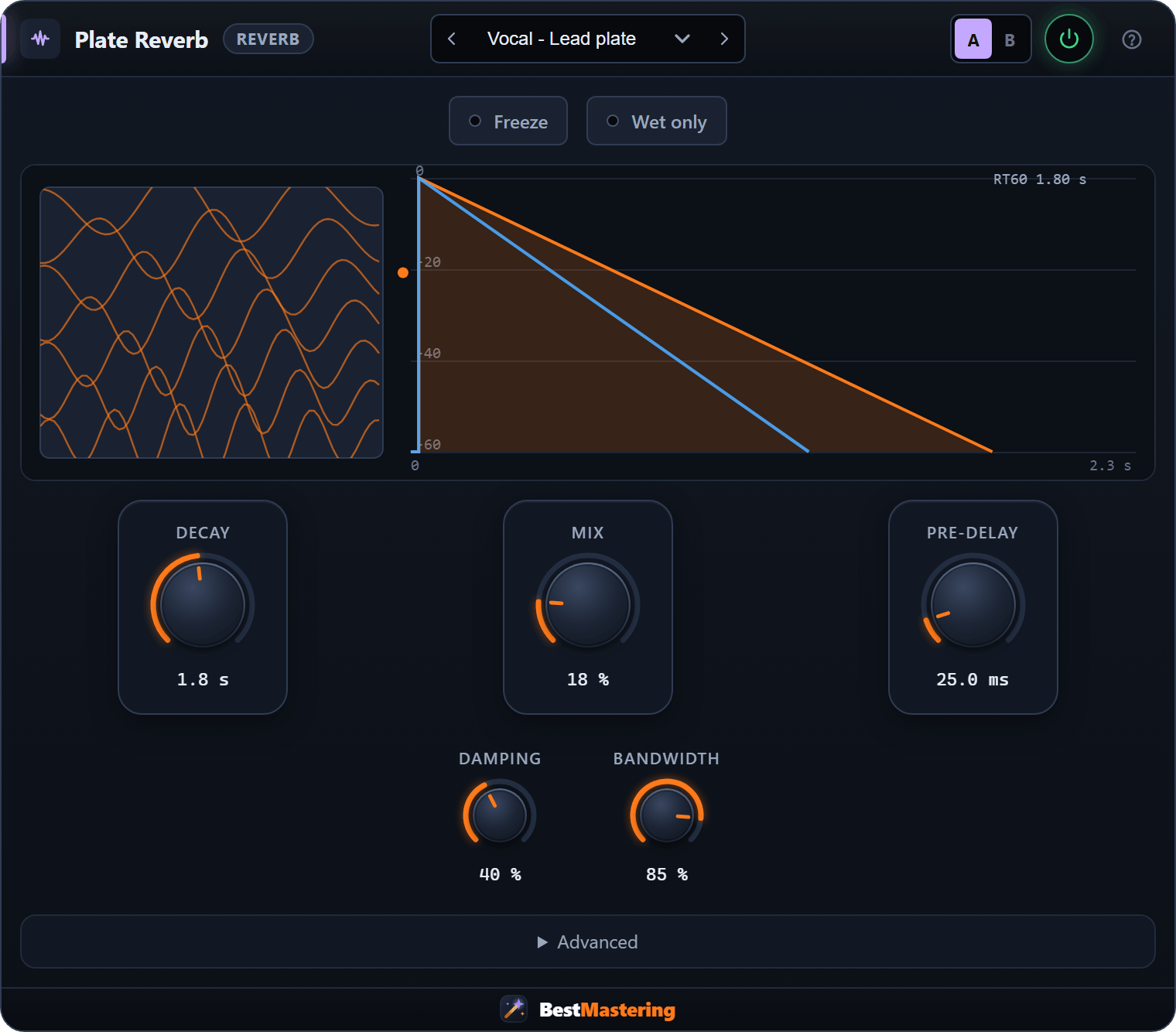 Plate Reverb plugin interface