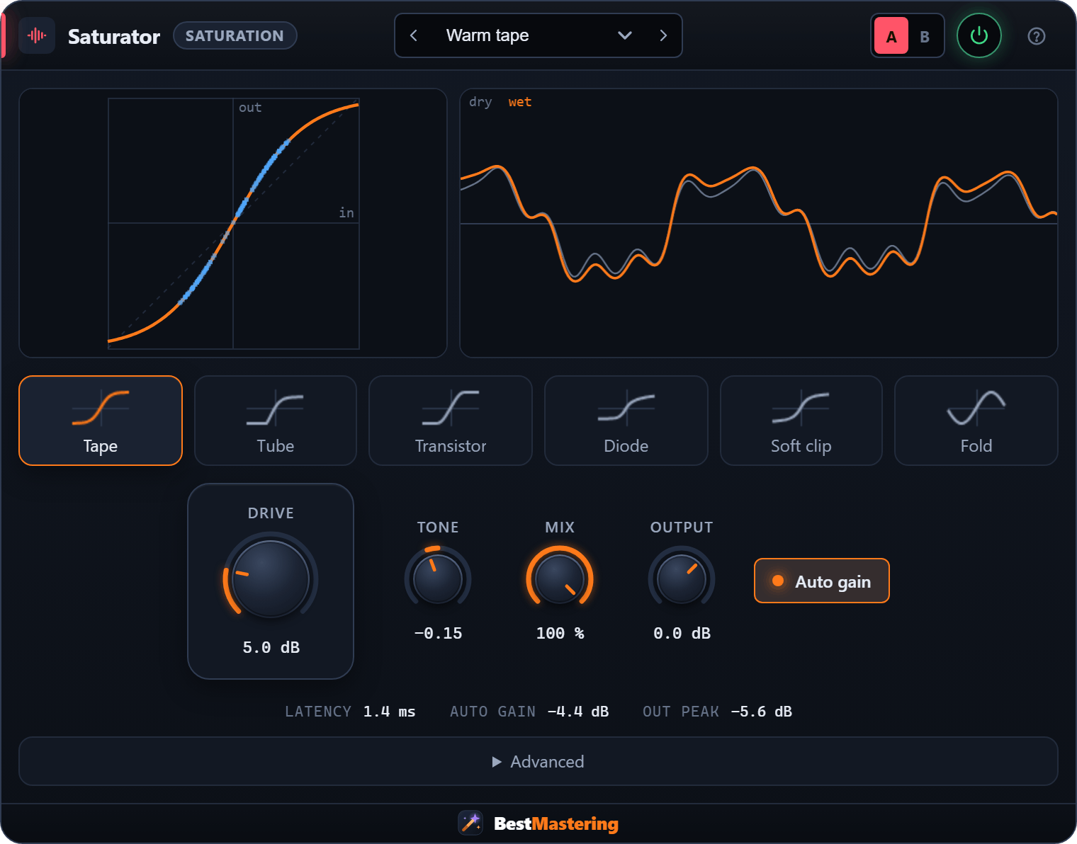 Saturator plugin interface