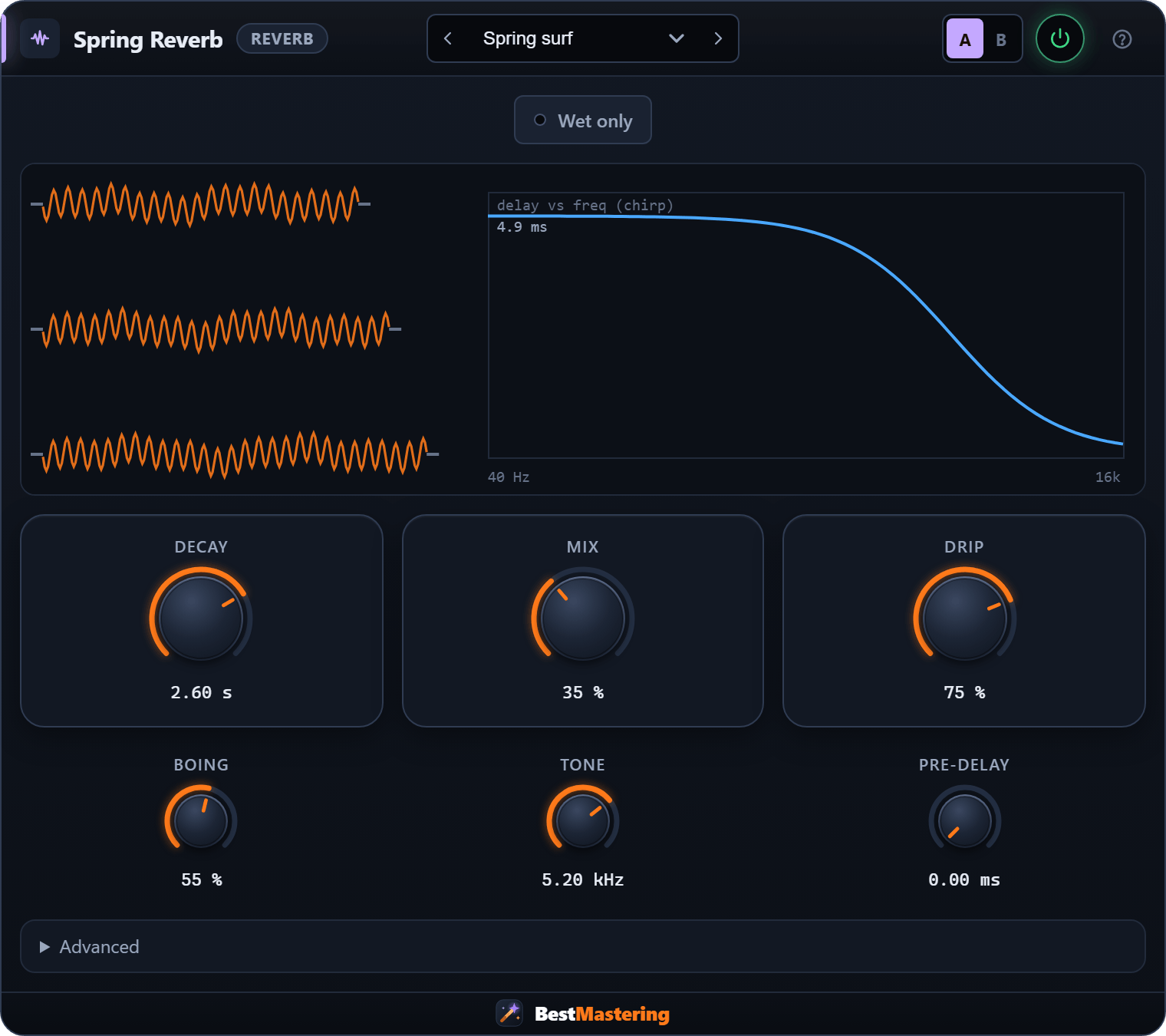 Spring Reverb plugin interface